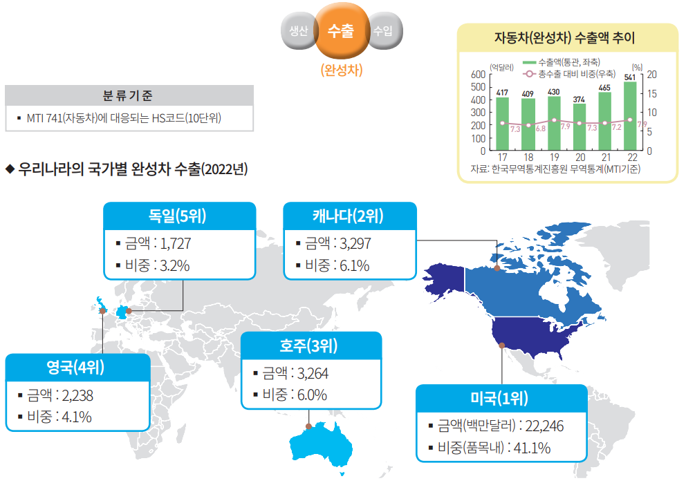 한국무역진흥원 이미지