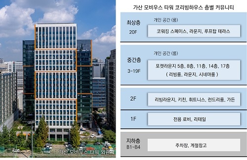 하우스386 이미지