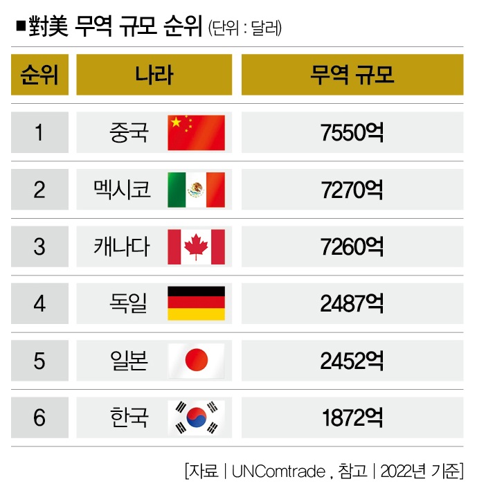 마켓톡톡 이미지