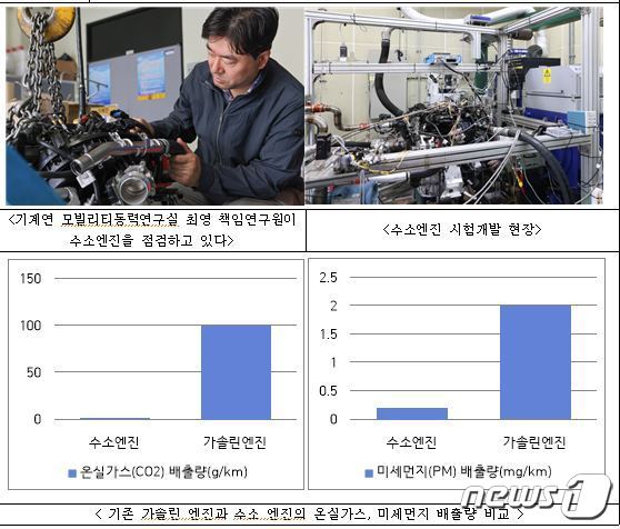 진리서치 이미지