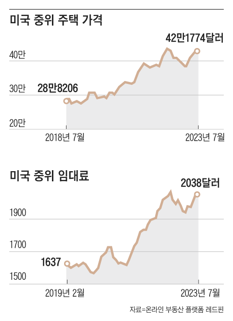 별채 이미지