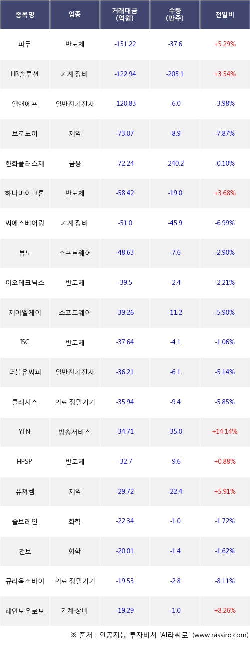 엘케이테크닉스 이미지