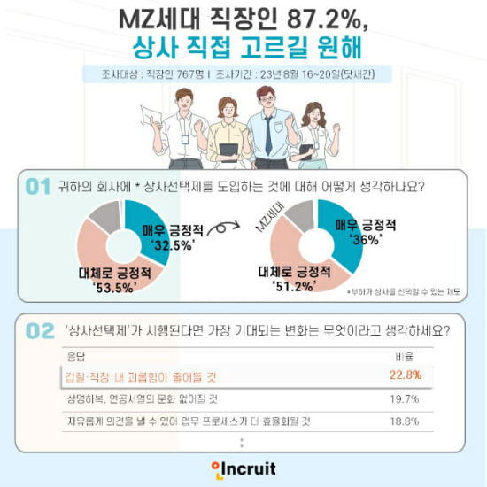 고려상사 이미지