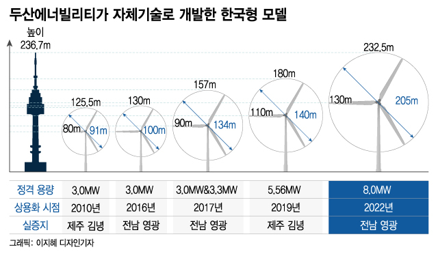 뚝심 이미지