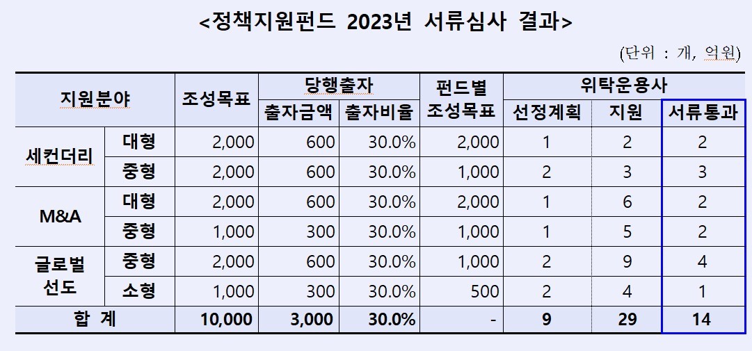 엠엠파트너스 이미지