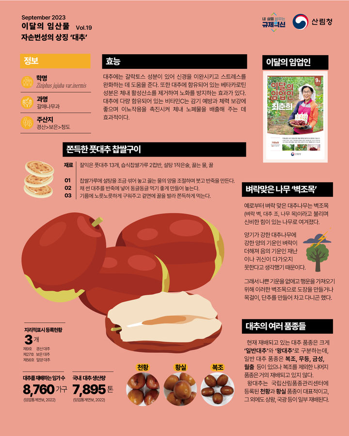 장수임산물 이미지