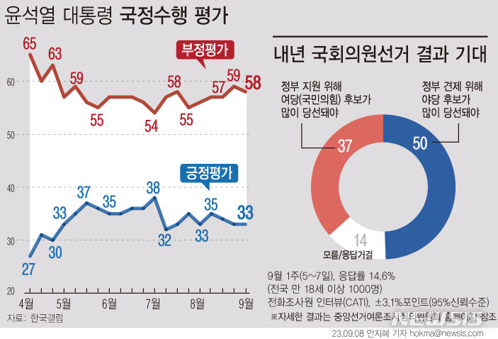 윤그래픽 이미지