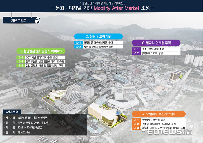 송암 이미지