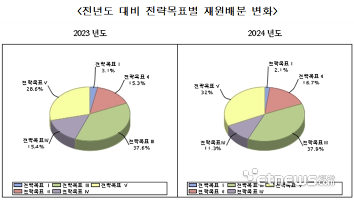 재원테크 이미지