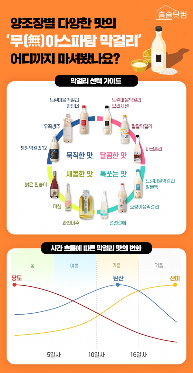 술닷컴 이미지