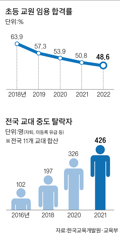 김이랑 이미지
