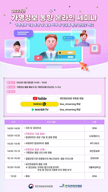 에이아이티 이미지