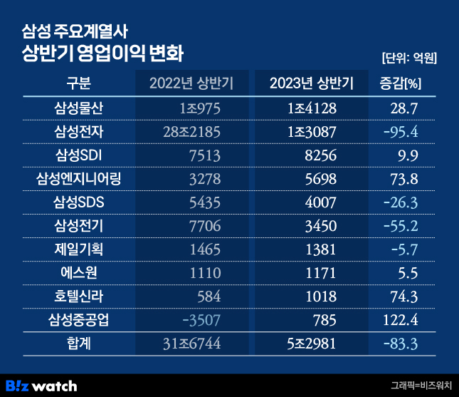 제일그래픽제일기획 이미지