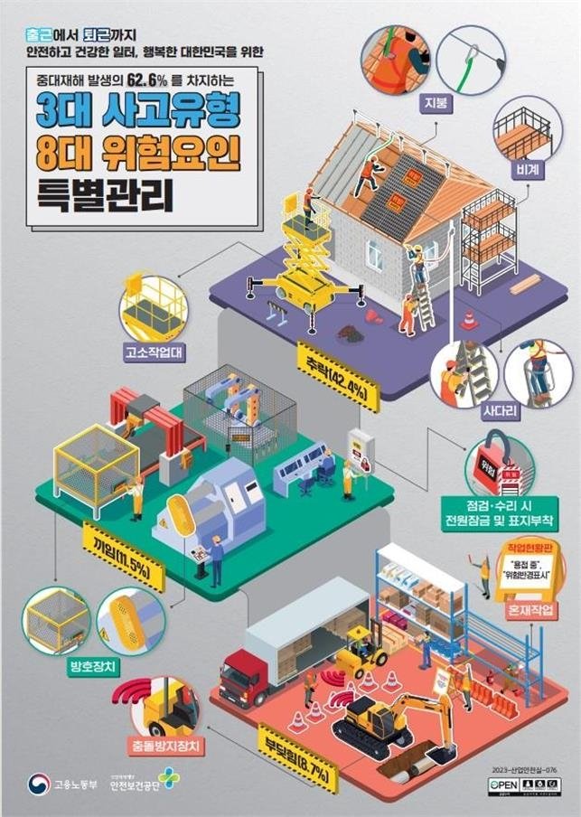 한국산업안전보건공단서울남부지사 이미지