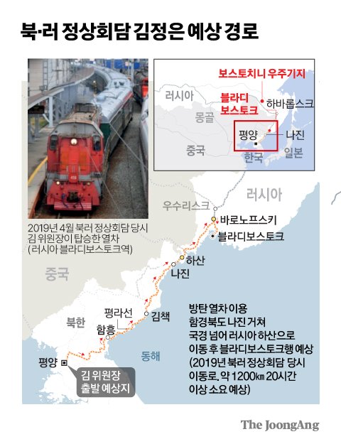 보스토치니 이미지