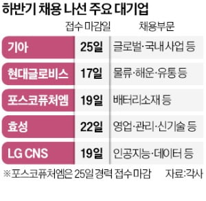 퓨처랜드 이미지
