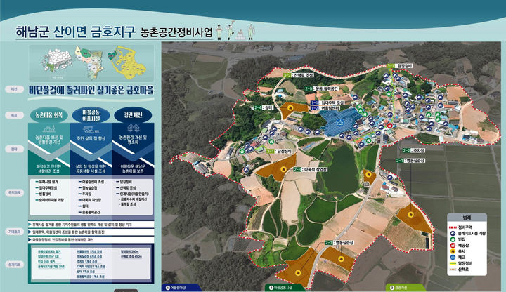 금호축산 이미지