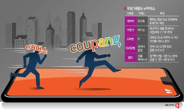 나유통 이미지