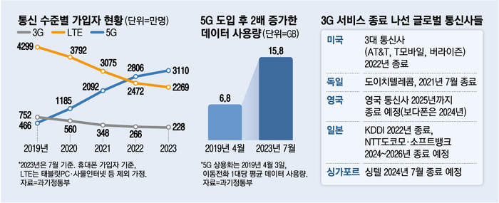 명기텔레콤 이미지