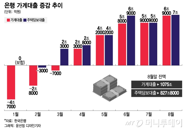 이유집 이미지