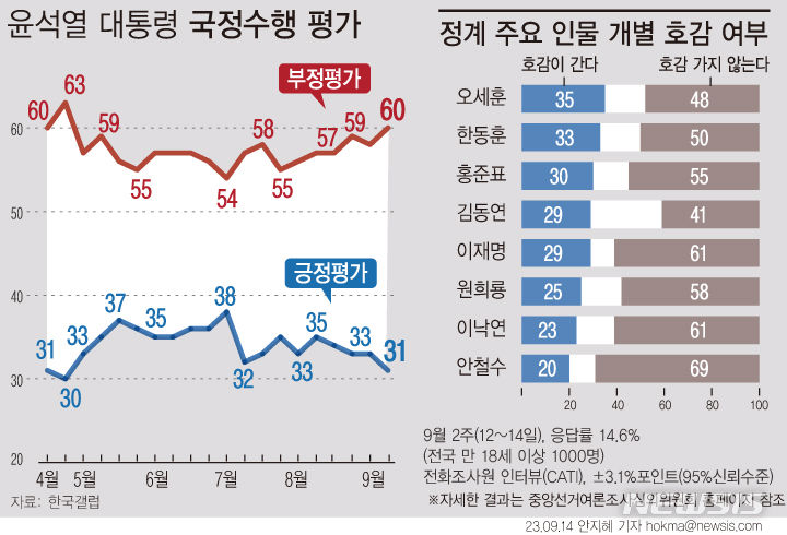 윤그래픽 이미지