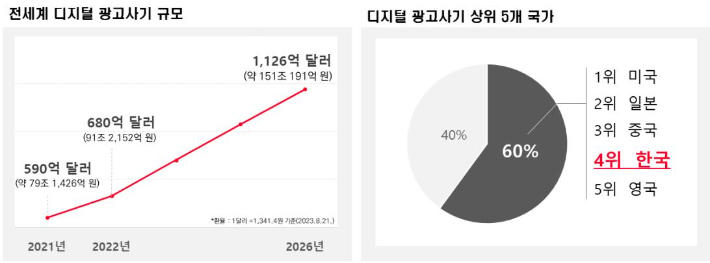 광고세계 이미지