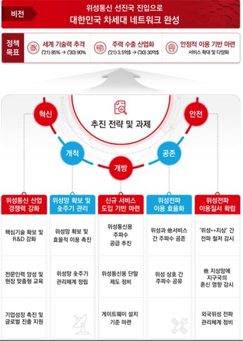 민정보통신 이미지