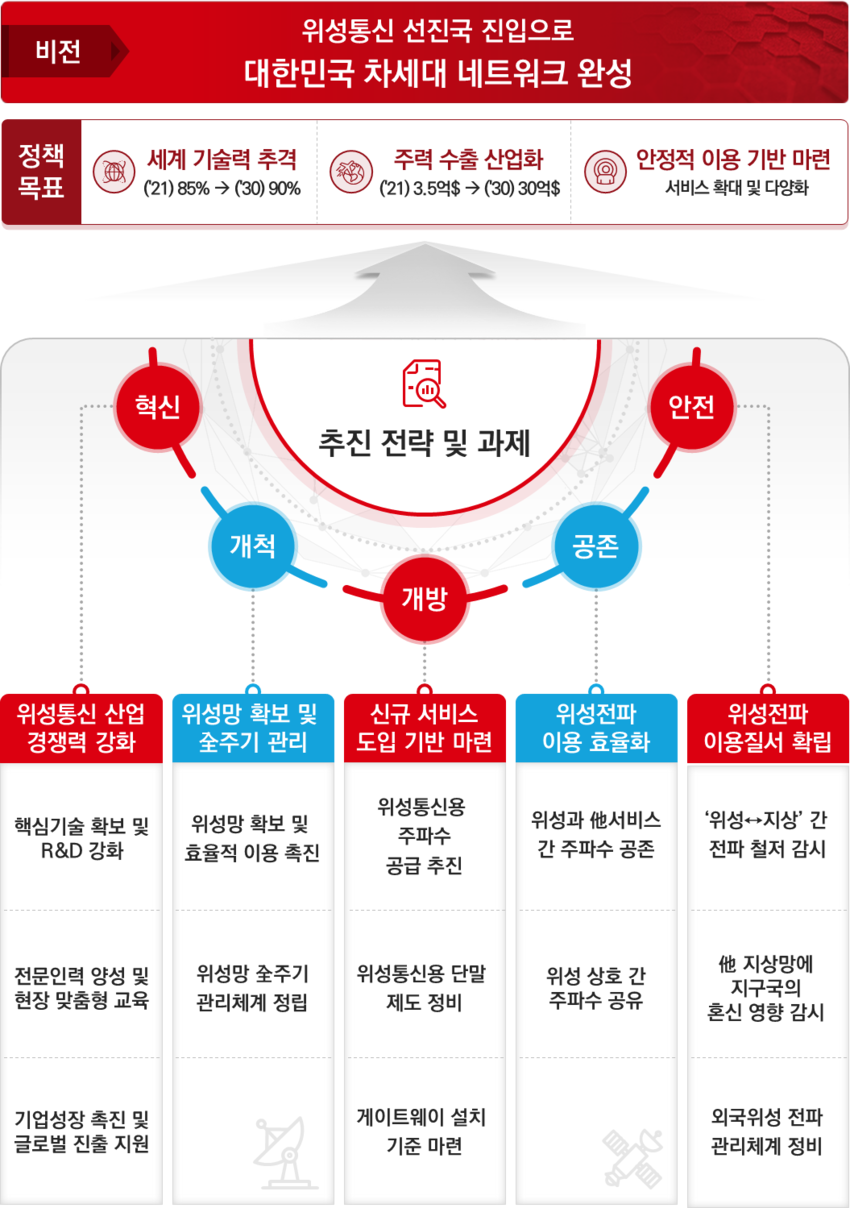 K통신 이미지