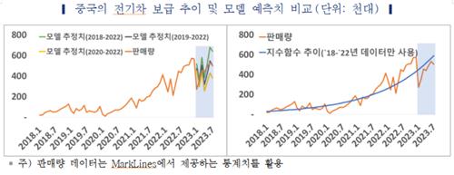 이호전기 이미지