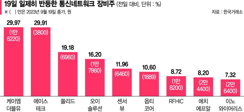 (주)에이스네트웍 이미지