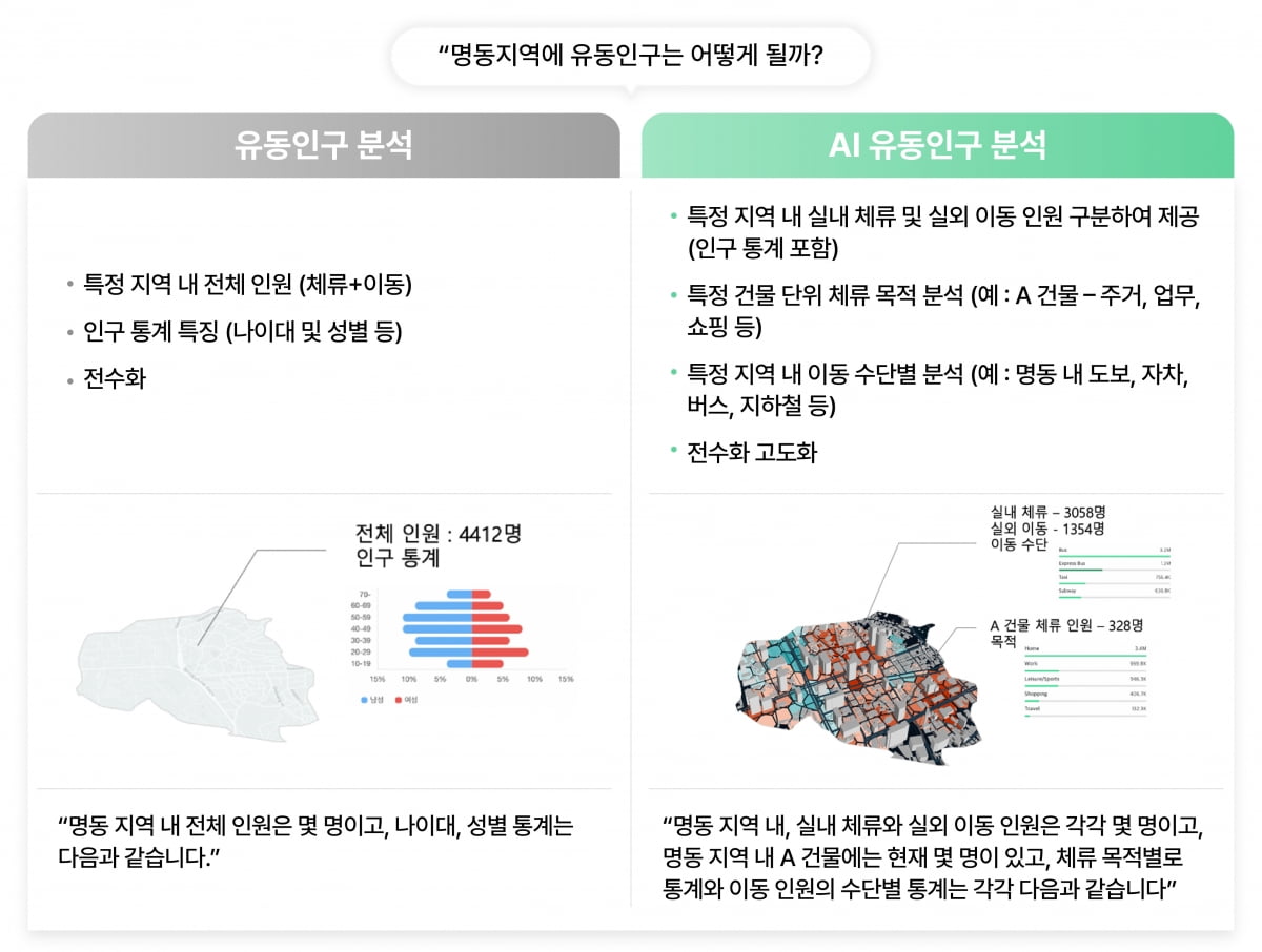 명동텔레콤 이미지