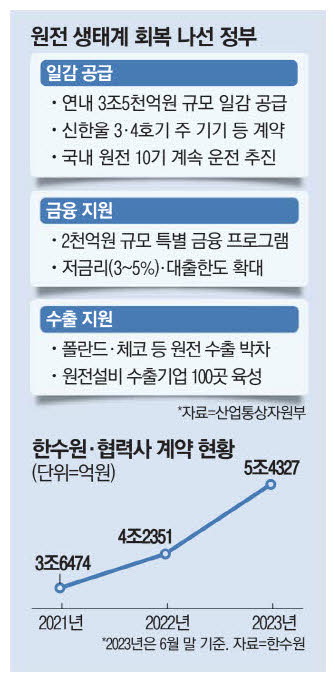 동광밧데리 이미지