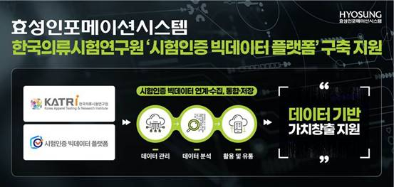 효성시스템 이미지
