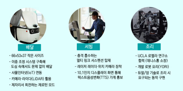 홍테크 이미지