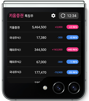 샵플렉스폰 이미지