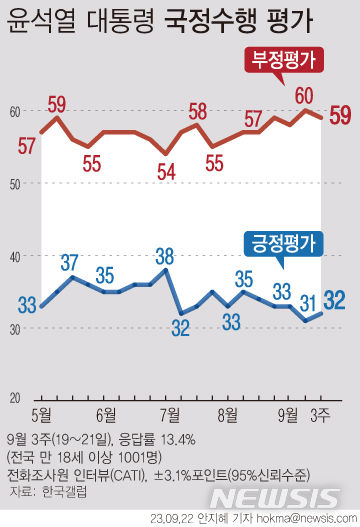 윤그래픽 이미지