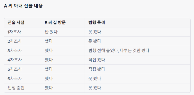 은혜카페 이미지