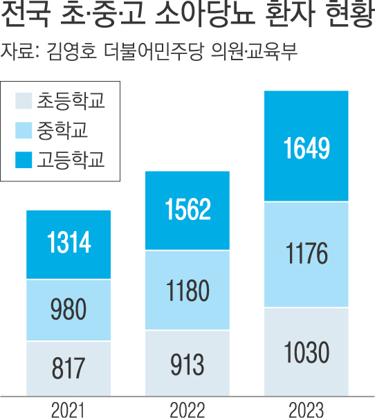 탕후루대표 이미지