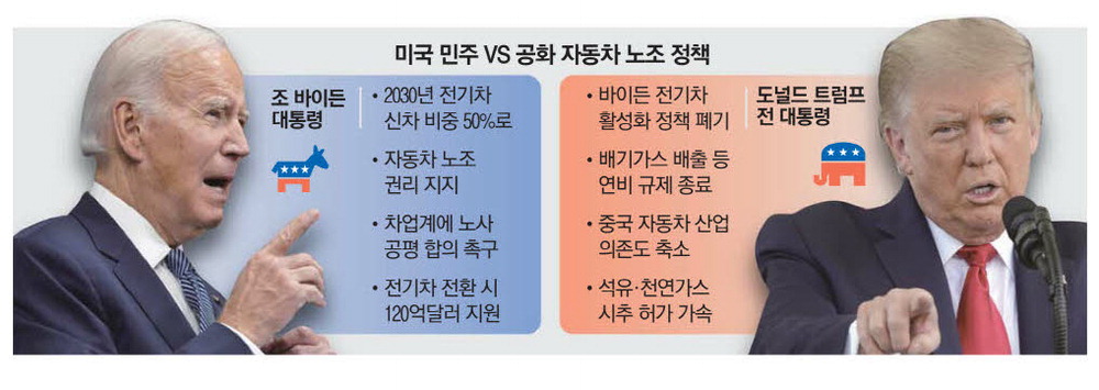 북부자동차공업 이미지