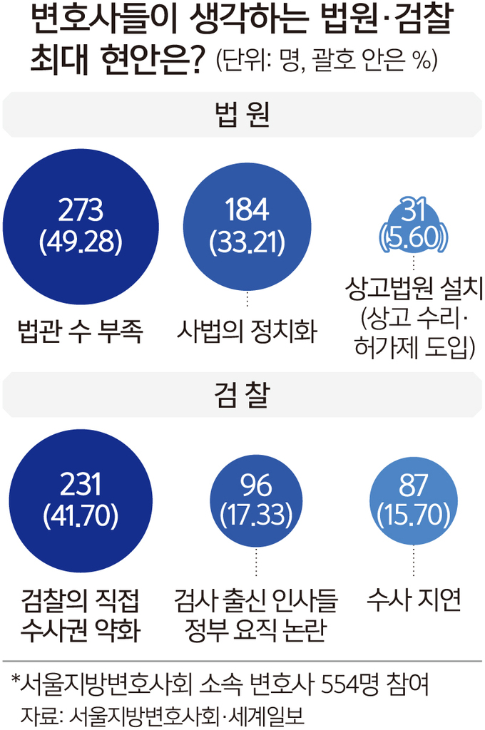 미래와신뢰 이미지
