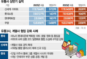 빅+ 유통 이미지