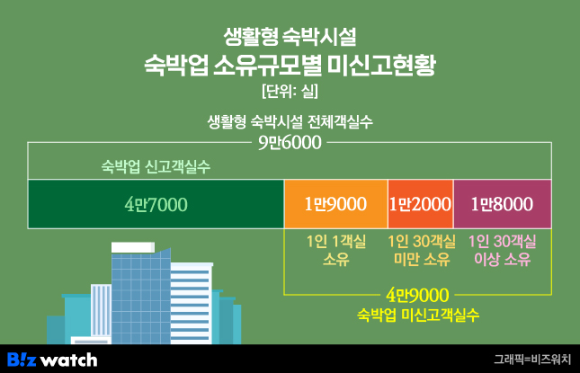 인정집 이미지