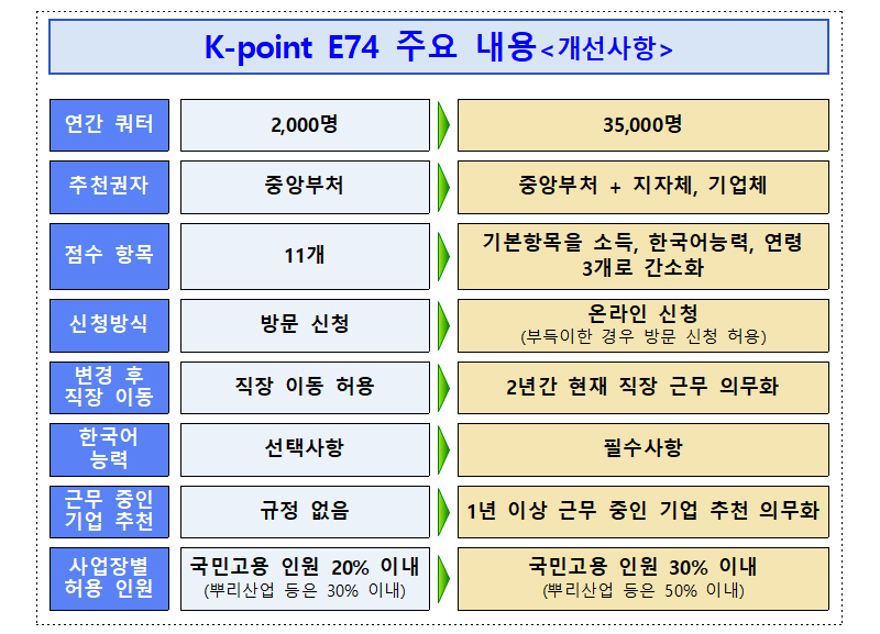 하이인력 이미지