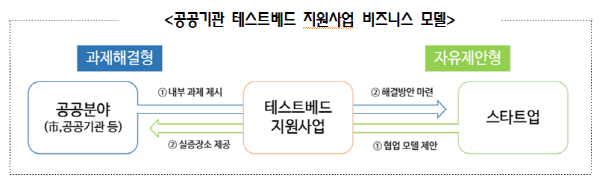 디에이치테크노 이미지