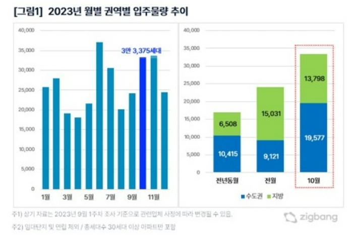 (주)전월 이미지