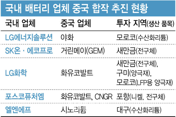 묘수 이미지
