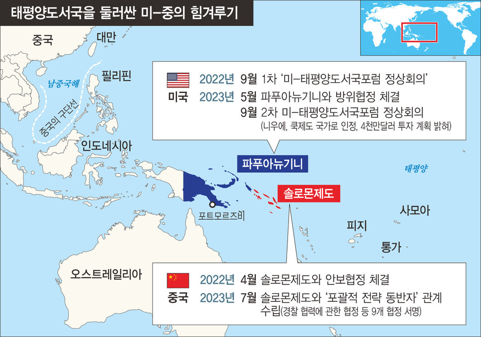 태평양 이미지