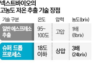 원천슈퍼 이미지
