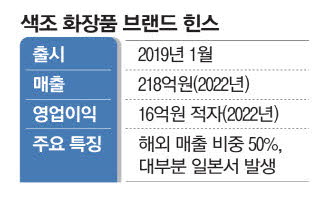 LG화장품 이미지