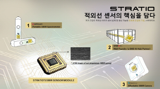 티오통신 이미지